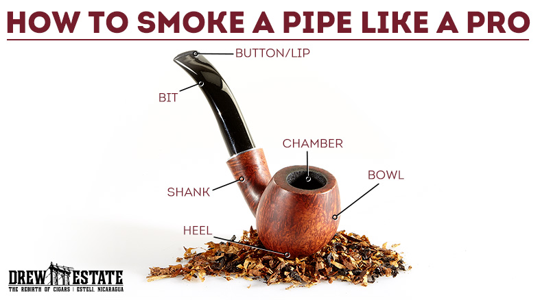 How to Smoke a Pipe Like a Pro content main image